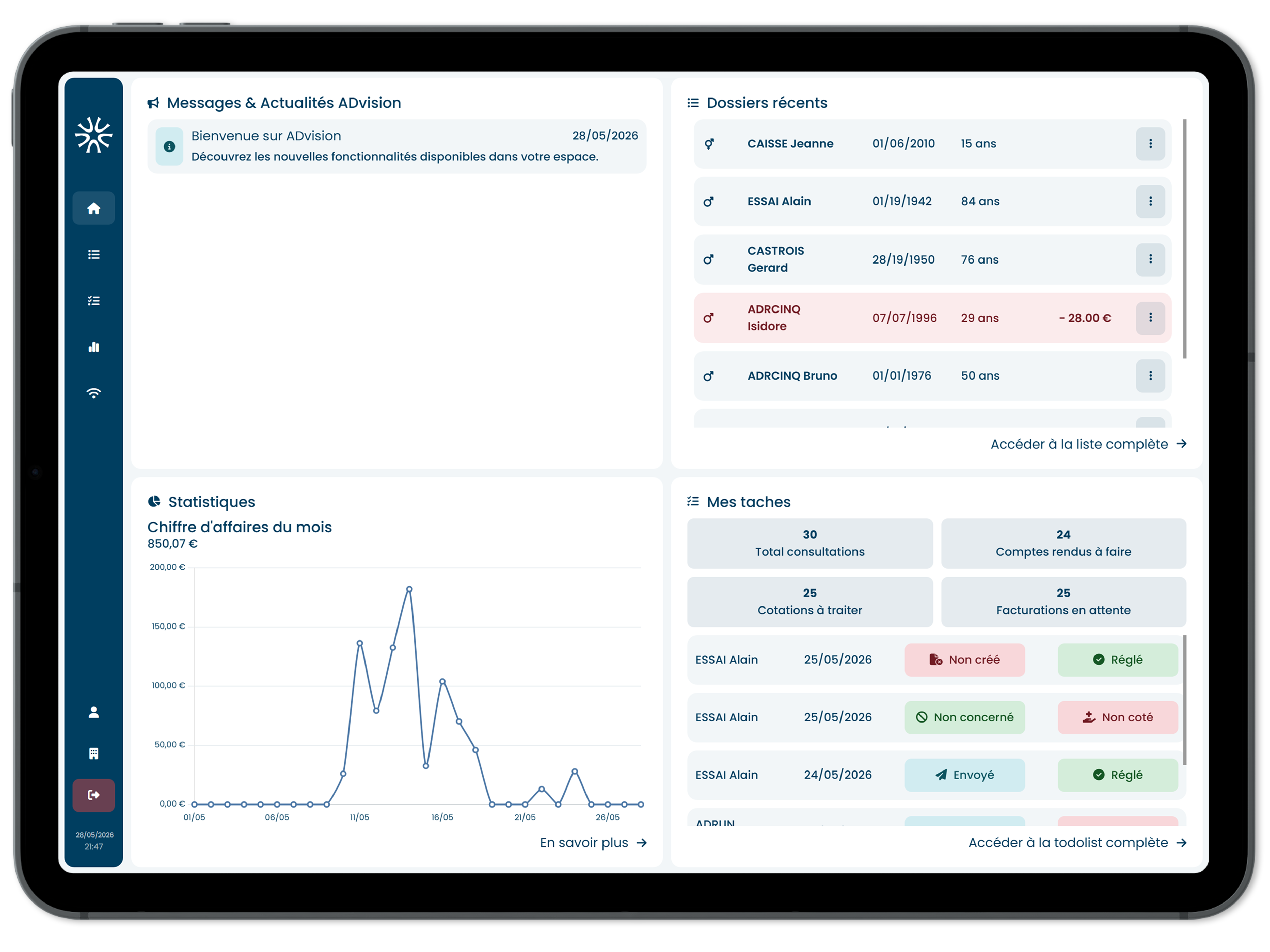 Graphiques d'évolution des recettes sur iPad